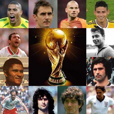 サッカー得点王ワールドカップの歴史と偉大な記録